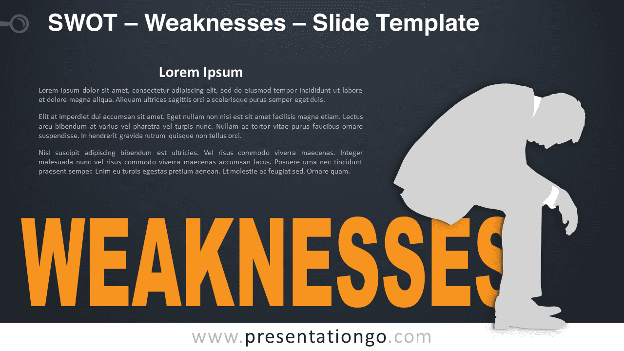 Free SWOT - Weaknesses Template for PowerPoint and Google Slides