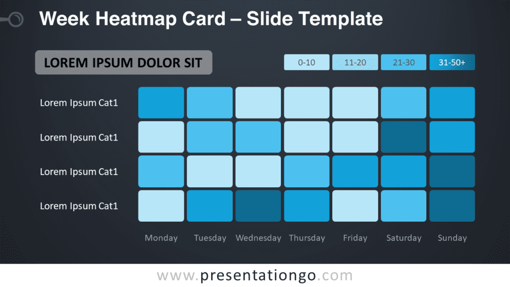 Free Week Heatmap Card Template for PowerPoint and Google Slides