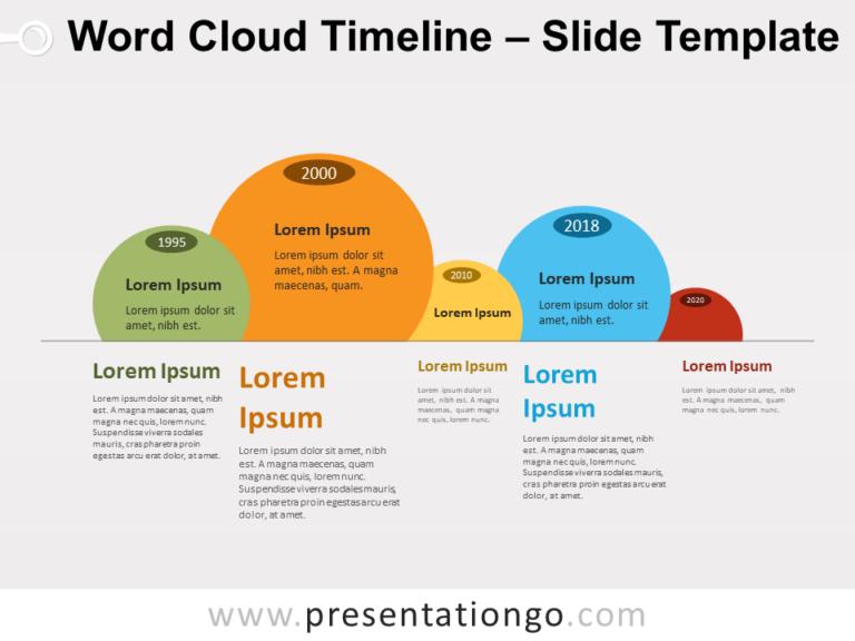 Free Word Cloud Timeline for PowerPoint