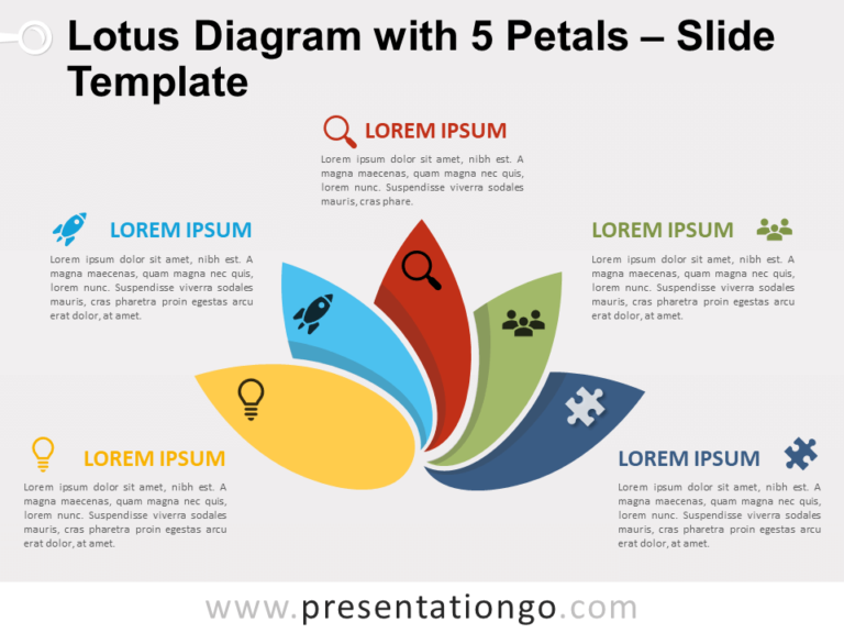 Free Yet Another Lotus Diagram with 5 Petals for PowerPoint